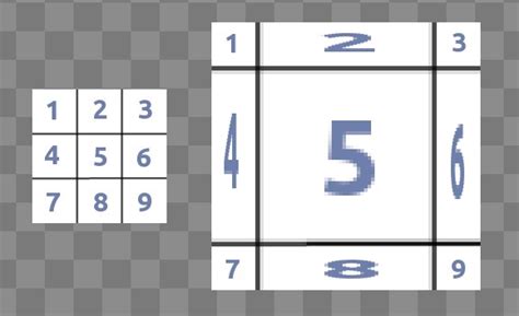 vpgrid renpy|Screen Actions, Values, and Functions — Ren'Py Documentation.